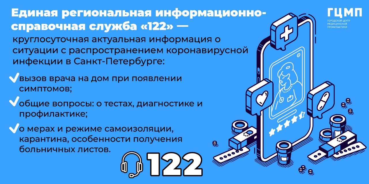 Телефон 122